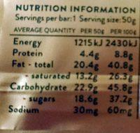 Toasted Coconut Slab Milk Chocolate Bar Nutrition Label