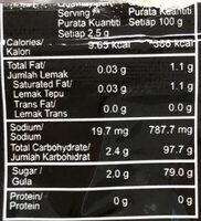 Himalaya Salt Lemon Flavour Nutrition Label