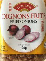 Oignons Frits Report Card