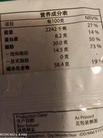 Butter Crackers Nutrition Label